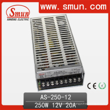 250W 12V / 15V / 24V Mini tamaño salida única fuente de alimentación de conmutación